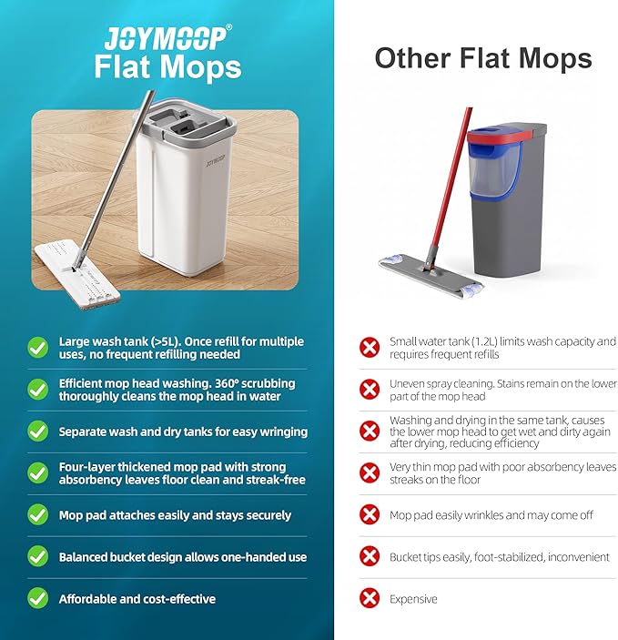JOYMOOP Mop and Bucket with Wringer Set, Hands Free Flat Floor Mop and Bucket, with 5 Washable Microfiber Pads, Wet and Dry Use, Floor Cleaning System
