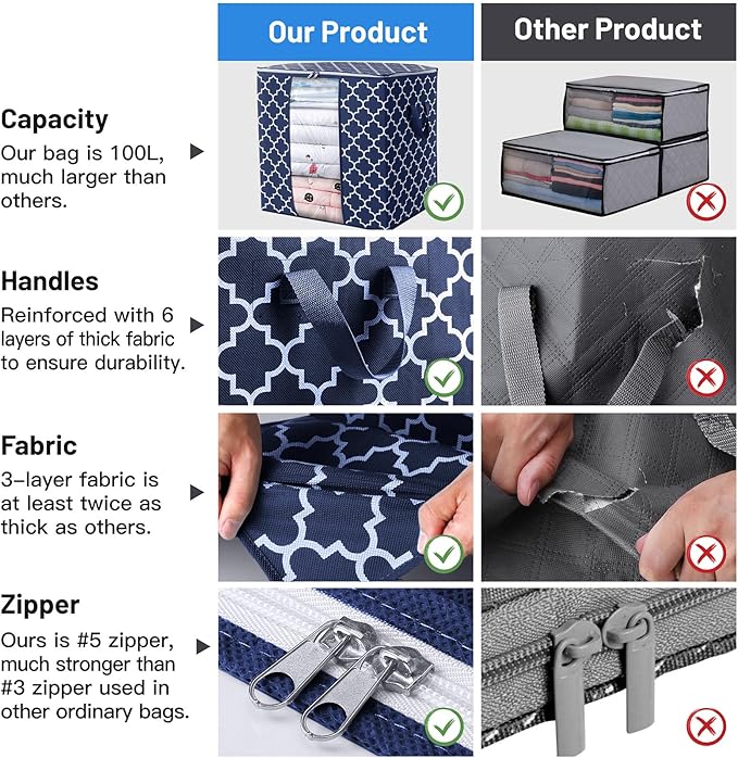WISELIFE Storage Bags 8 Pack/100L Large Blanket Clothes Organization and Storage Containers for Comforters,Bedding, Foldable Organizer with Reinforced Handle, Clear Window, Sturdy Zippers,Blue