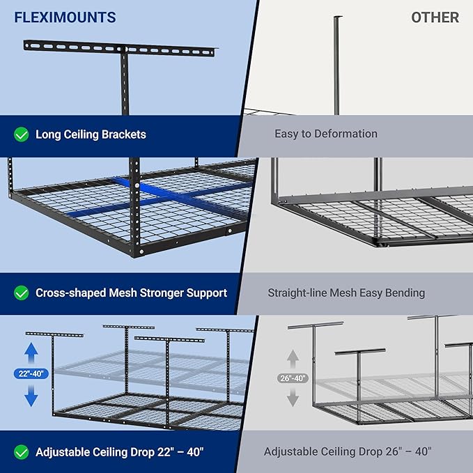 FLEXIMOUNTS 4x8 Overhead Garage Storage Rack, Adjustable Organization System, Heavy-Duty Metal Ceiling Racks, 2 pack, White, Classic Series
