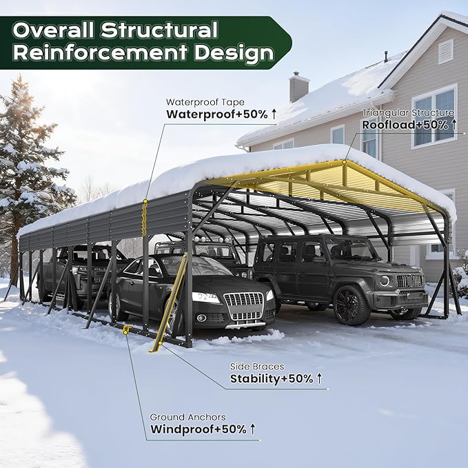 20x40FT Heavy Duty Metal Carport, Outdoor Portable Car Garage w/Reinforced Support Rods & Windproof Ground Anchors, All-Season Versatile Outdoor Shelter for Car, Boats, Truck
