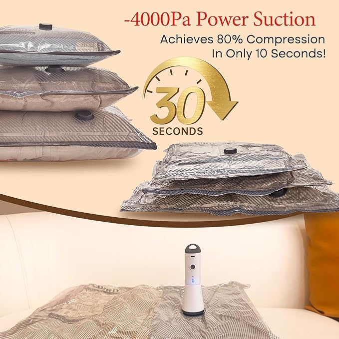 Vacuum Bags for Travel with Rechargeable air Pump, Carry-on Size Compression Packing Bags for Luggage and Suitcase, Space Saver for Clothes and Clothing 9 Combo Travel Size