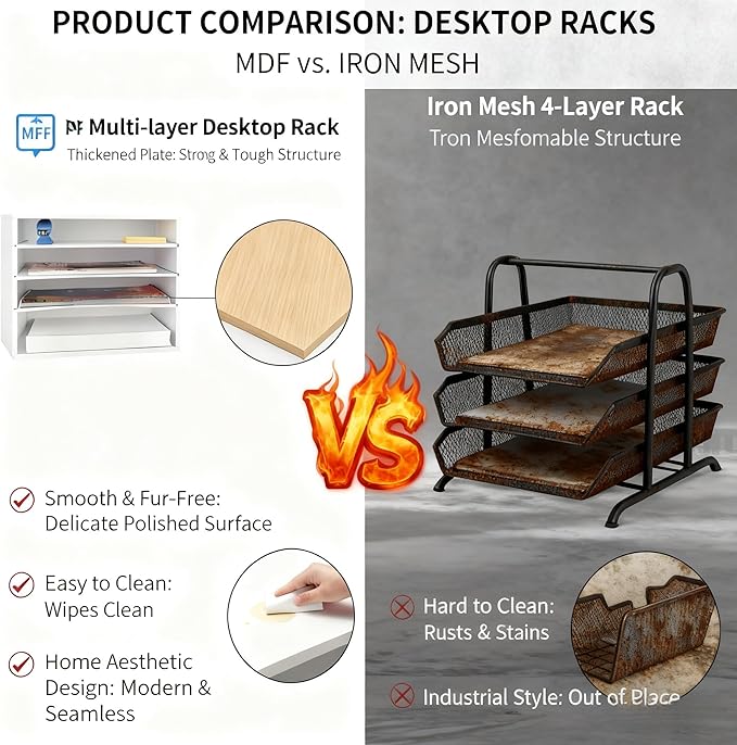 EMERIT Paper Organzier Wood Desktop Organizer Storage Letter Tray File Sorter with Adjustable Shelves for Home Office