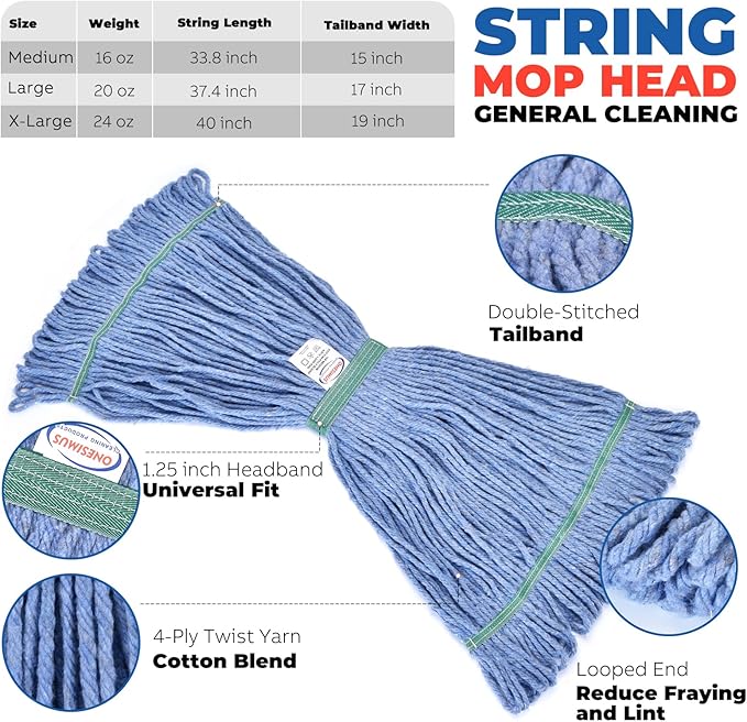 Onesimus 20 oz Mop Head Replacement, Industrial Mops for Floor Cleaning Heavy Duty 4-Ply Cotton Blend Looped End Wet Mop Refills 1.25 in Universal Headband Fit Most Handles, 6 Pack Large Blue