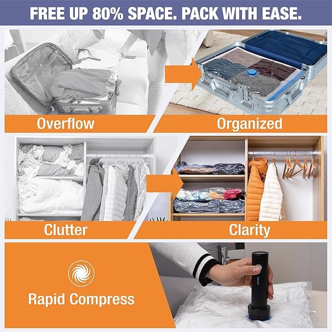10 Pack Travel Vacuum Storage Bags with Rechargeable Wireless Electric Pump, Travel Packing Bags for Luggage and Suitcase, Carry-on Size Compression Space Saver for Clothes and Clothing