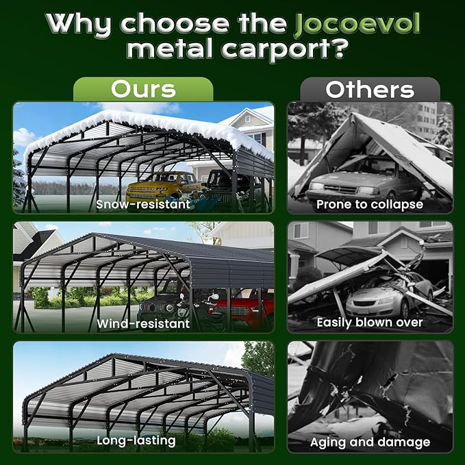 20x30FT Heavy Duty Metal Carport, Outdoor Portable Car Garage w/Reinforced Support Rods & Windproof Ground Anchors, All-Season Versatile Outdoor Shelter for 3 Car, Boats, Truck