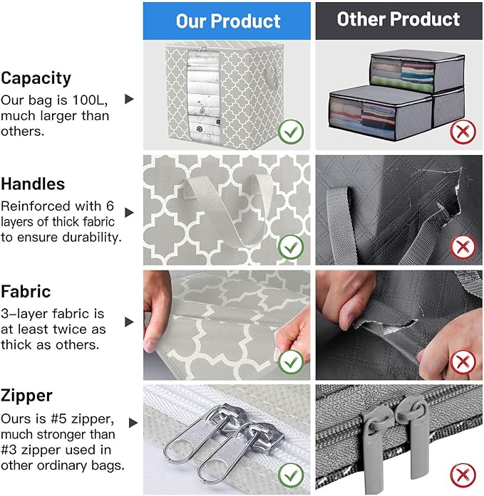WISELIFE Storage Bags 8 Pack/100L Large Blanket Clothes Organization and Storage Containers for Comforters,Bedding, Foldable Organizer with Reinforced Handle, Clear Window, Sturdy Zippers,Lvory