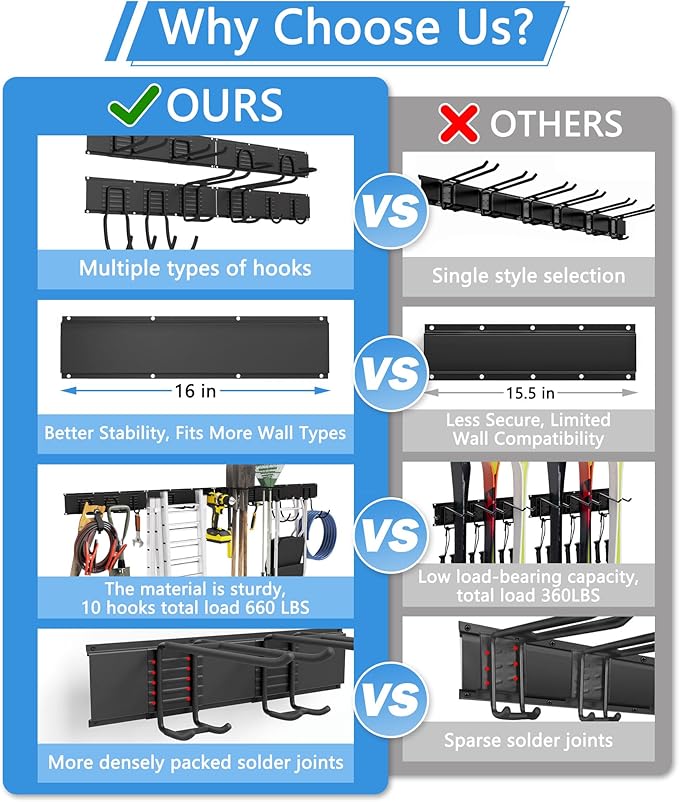 64" Heavy Duty Garage Tool Organizer Wall Mount with 10 Adjustable Metal Hooks, Storage Rack for Garage Organization, Garden Tools, Yard, and Shed Storage, Holds up to 660 lbs