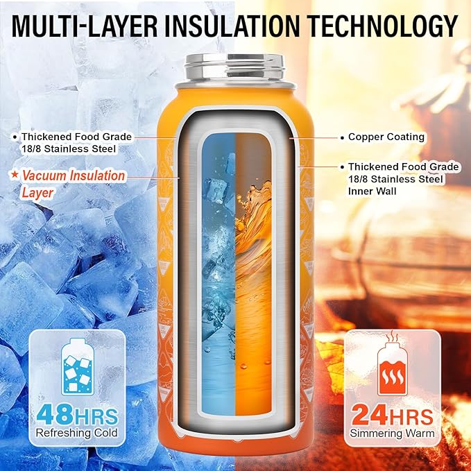 National Parks Water Bottle – 32 oz Insulated Stainless Steel Bottle with 63 Hand-Drawn Park Stickers, Carrier Bag, Strap & Gift Box – BPA-Free – Ideal for Hiking, Camping & Travel