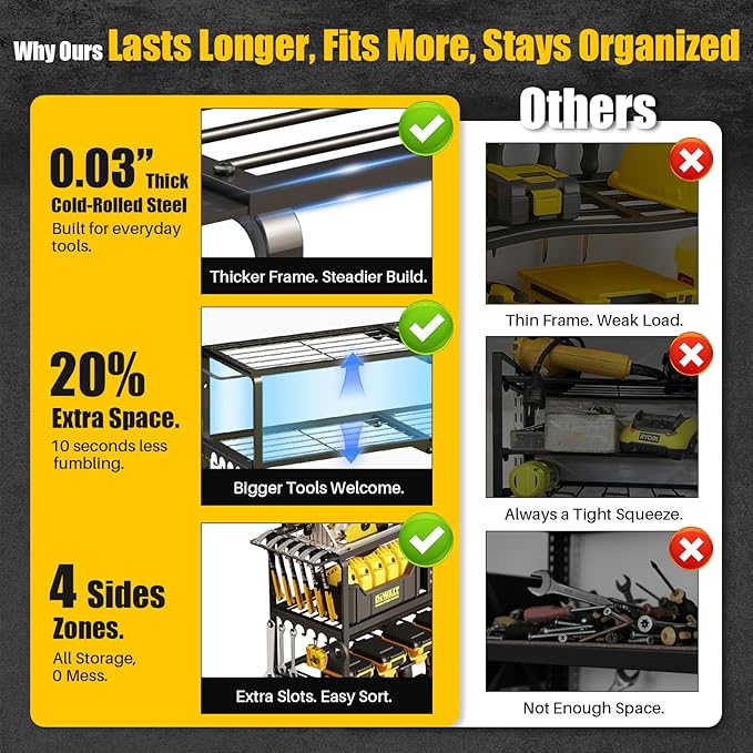 26''W Power Tool Organizer Wall Mount | 200lbs Garage Storage Rack with 7 Cordless Drill Holder | 3-Tier Heavy Duty Utility Shelf for Battery Workshop Organization
