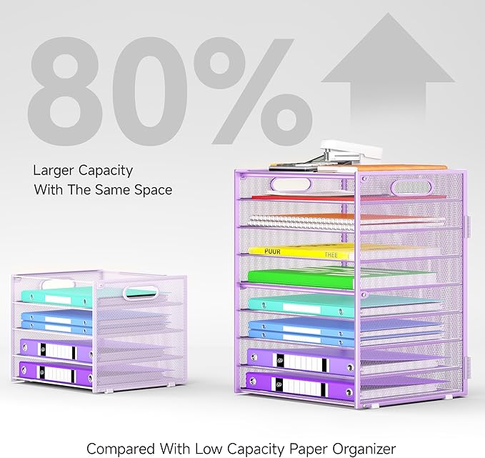 9 Tier Paper Organizer with Handle, 2 Pack Large Capacity Desk Organizer Mesh Paper Letter Tray File Folder Document Sorter for Classroom and Office Accessories Organization- Purple