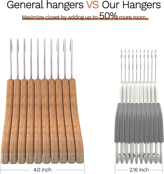 40 Pack Heavy Duty Plastic Hangers, Non Slip Clothes Hangers with Rubber Pads and 360° Hook - Thin Space Saving Hanger, Closet Organizer for Shirt, Pants, Suit, Skirt,Coat - Gray
