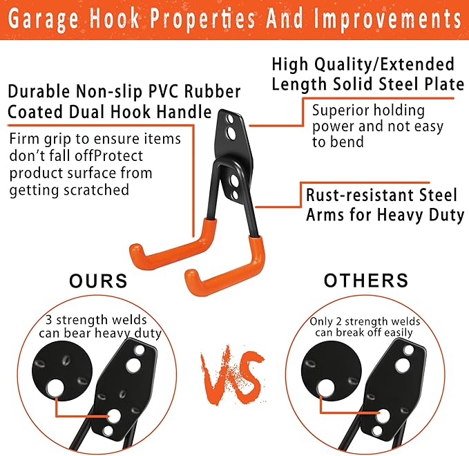 Heavy Duty Steel Hooks, 16 Pack with Anti-Slip Coating - Utility Wall Mount Garage Storage for Hanging Bike, Ladder and Garden Tools