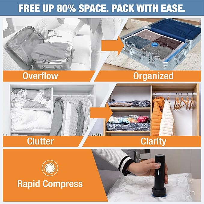 15 Pack Travel Vacuum Storage Bags with Rechargeable Wireless Electric Pump, Travel Packing Bags for Luggage and Suitcase, Carry-on Size Compression Space Saver for Clothes and Clothing