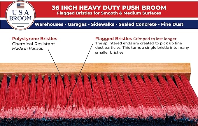 1-Pack - 36" Everyday Sweep Indoor/Outdoor Push Broom with 60" Handle. Ideal for Garages & Shops. Durable American Made Steel Brackets-All Stainless Steel Hardware. No Plastic. 100% USA Made