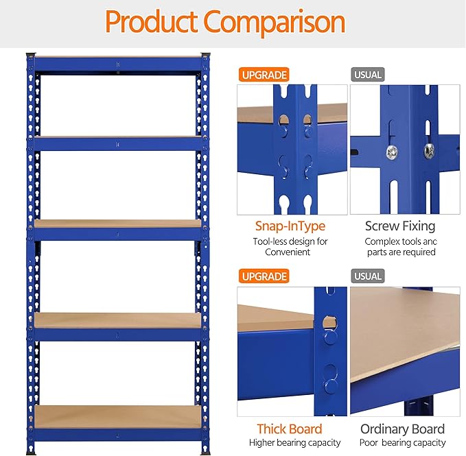 Topeakmart 5-Tier Utility Shelves, Metal Storage Shelves, Adjustable Shelving Units, Boltless Assembly, Garage Shelves Shed Shelving for Warehouse Garage Shed Basement- Blue, 27.5 x 12x 60 Inch