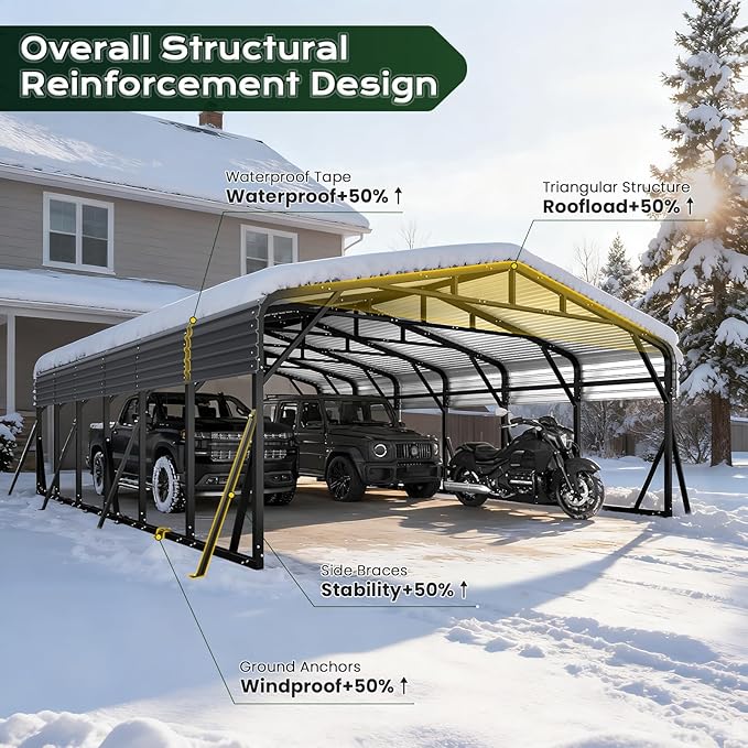 20x30FT Heavy Duty Metal Carport, Outdoor Portable Car Garage w/Reinforced Support Rods & Windproof Ground Anchors, All-Season Versatile Outdoor Shelter for 3 Car, Boats, Truck