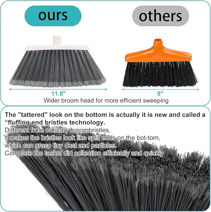 Upgrade Broom and Dustpan Set, Silicone Broom,Long Handle Broom with Upright Standing Dustpan, Squeegee - Broom for Indoor Cleaning 2+1,for Indoor Outdoor,Smooth Floors, Rugs (Grey-White)