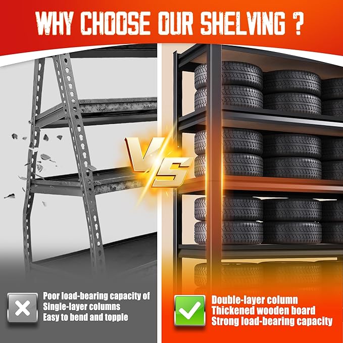 Set of 3 Garage Shelving-2050LBS 5 Tier Storage Shelves,Adjustable Heavy Duty Metal Shelving Unit and Storage Large Rack,Utility Steel Shelf For Shop Warehouse Industrial Pantry Basement 71"x35"x16"