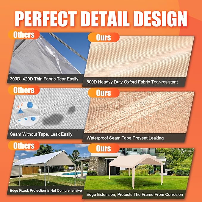 Carport Canopy 10'x20' Heavy Duty Replacement Cover, Garage Shelter Cover 800D Oxford Waterproof & UV Protected Tarp with Ball Bungees, Not Include Frame - Beige