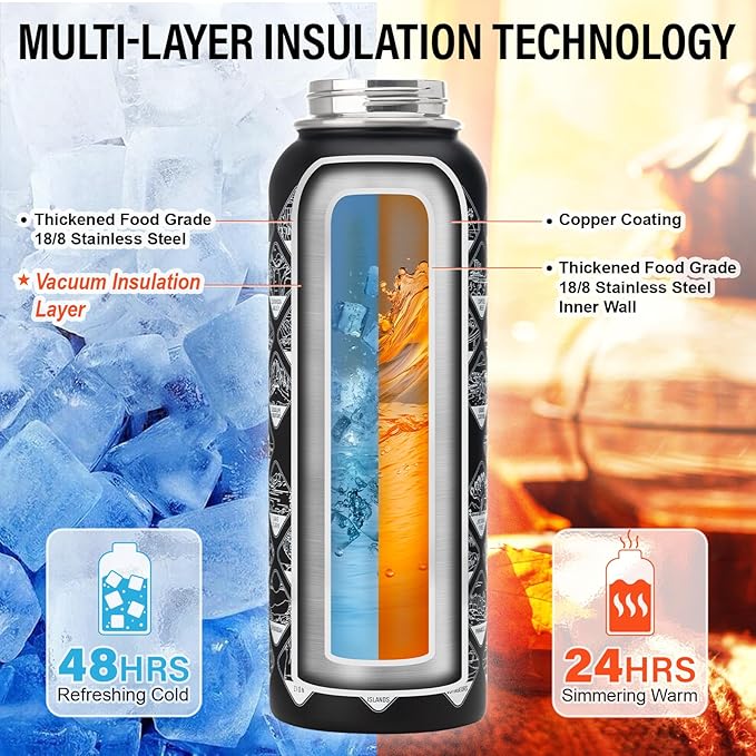 National Parks Water Bottle – 40 oz Insulated Stainless Steel Bottle with 63 Hand-Drawn Park Stickers, Carrier Bag, Strap & Gift Box – BPA-Free – Ideal for Hiking, Camping & Travel