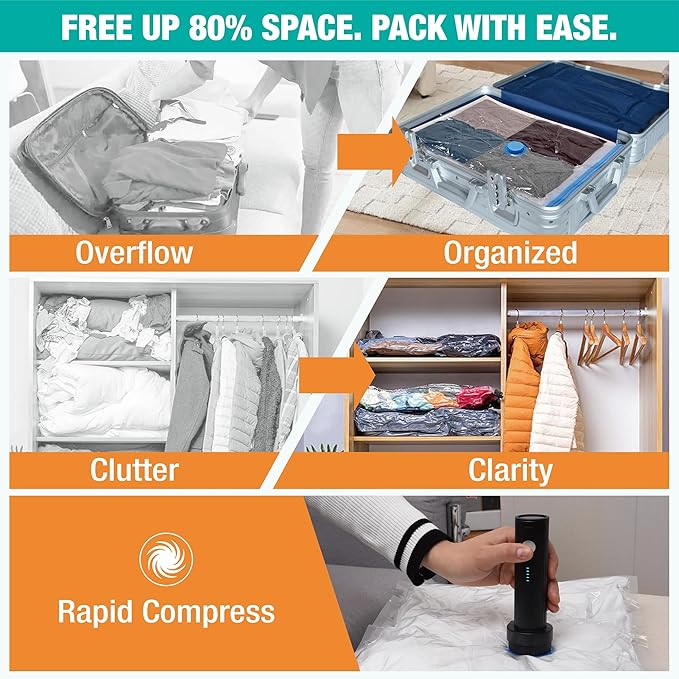 25 Pack Travel Vacuum Storage Bags with Rechargeable Wireless Electric Pump, Travel Packing Bags for Luggage and Suitcase, Carry-on Size Compression Space Saver for Clothes and Clothing