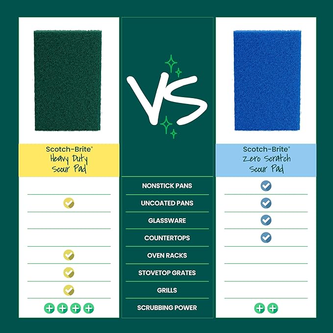 Scotch-Brite Heavy Duty Scouring Pad, Durable and Long-Lasting Dish Scrubber for Kitchen + Outdoor, 30 Scrub Pads for Uncoated Pots and Pans, Cast Iron Cooktops, Grill Grates, Oven Racks, and BBQ