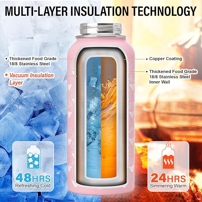 National Parks Water Bottle – 32 oz Insulated Stainless Steel Bottle with 63 Hand-Drawn Park Stickers, Carrier Bag, Strap & Gift Box – BPA-Free – Ideal for Hiking, Camping & Travel