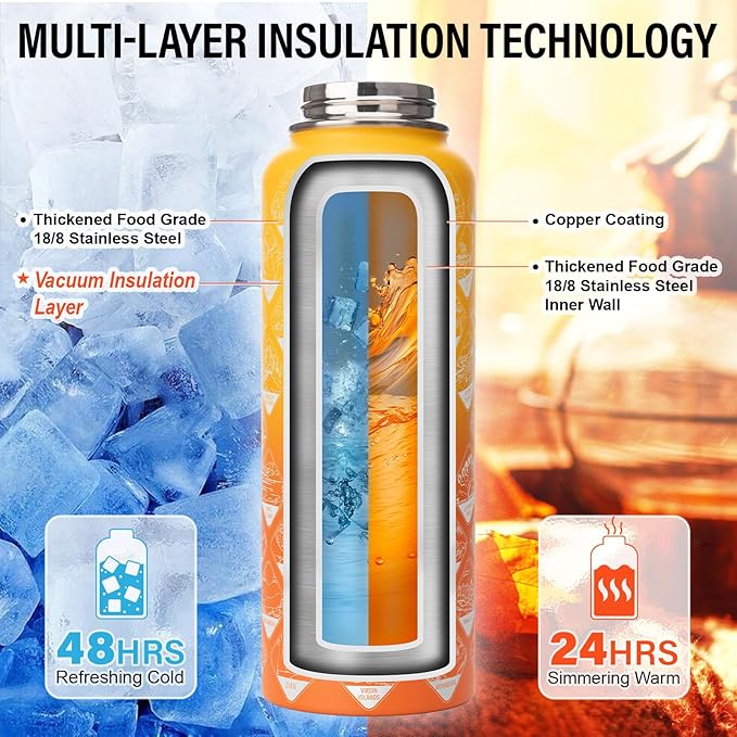National Parks Water Bottle – 40 oz Insulated Stainless Steel Bottle with 63 Hand-Drawn Park Stickers, Carrier Bag, Strap & Gift Box – BPA-Free – Ideal for Hiking, Camping & Travel