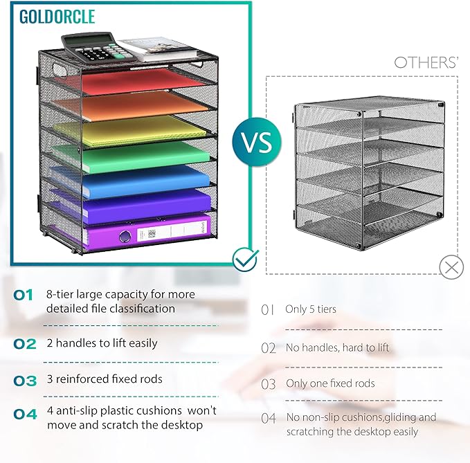 8 Tier Paper Letter Tray Organizer with Handles, Mesh Desk File Holder Storage Organization for Home School Classroom & Office (Black-2Pack)