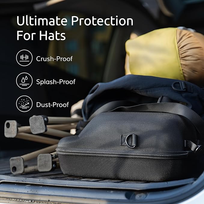 Hard Hat Travel Case – Storage for Baseball Caps with Carrying Handle and Adjustable Shoulder Strap, Hat Organizer Protects up to 6 Hats, for Travel and Home Storage (Inner Red)