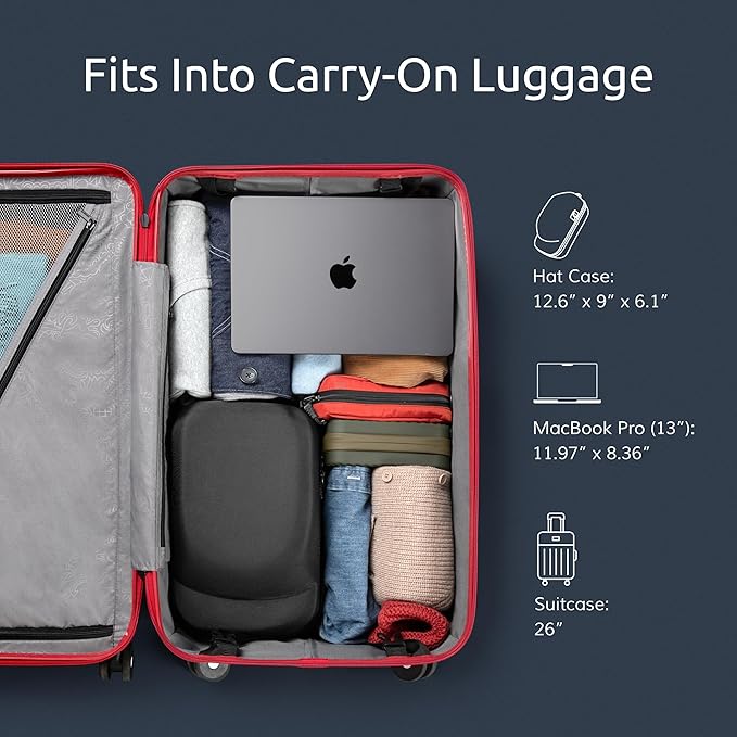 Hard Hat Travel Case – Storage for Baseball Caps with Carrying Handle and Adjustable Shoulder Strap, Hat Organizer Protects up to 6 Hats, for Travel and Home Storage (Inner Red)